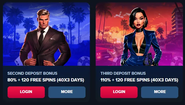Deposit Bonuses At Trips Casino